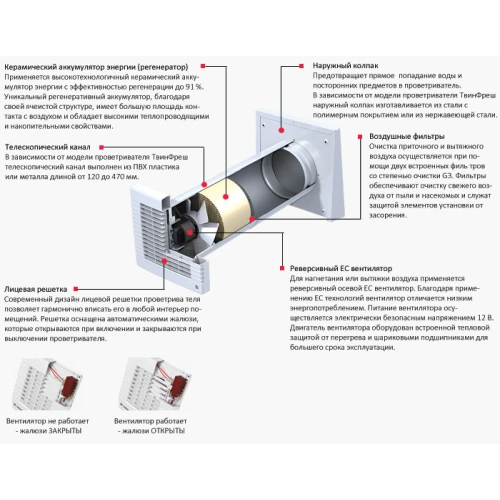 Фото 4 - Рекуператор ВЕНТС ТвинФреш Комфо РБ-50