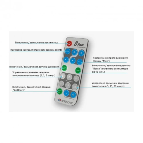 Фото 2 - Вытяжной вентилятор Vents iFan 100 Celsius