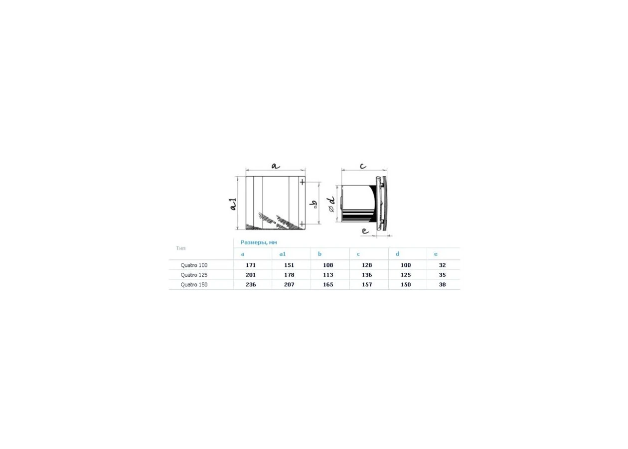 Фото 5 - Декоративный вентилятор Blauberg Quatro Hi-Tech Chrome 150