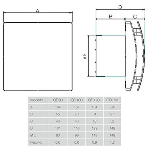 Фото 7 - Безшумный вентилятор Aerauliqa QD 90 BB