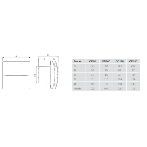 Фото 10 - Витяжний вентилятор Aerauliqa QD 150 HT BB