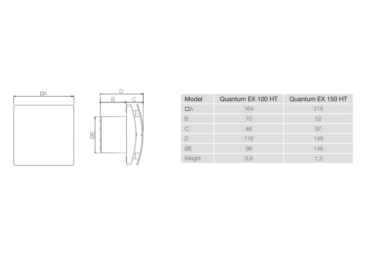 Фото 3 - Витяжний вентилятор Aerauliqa QUANTUM EX 150 HT