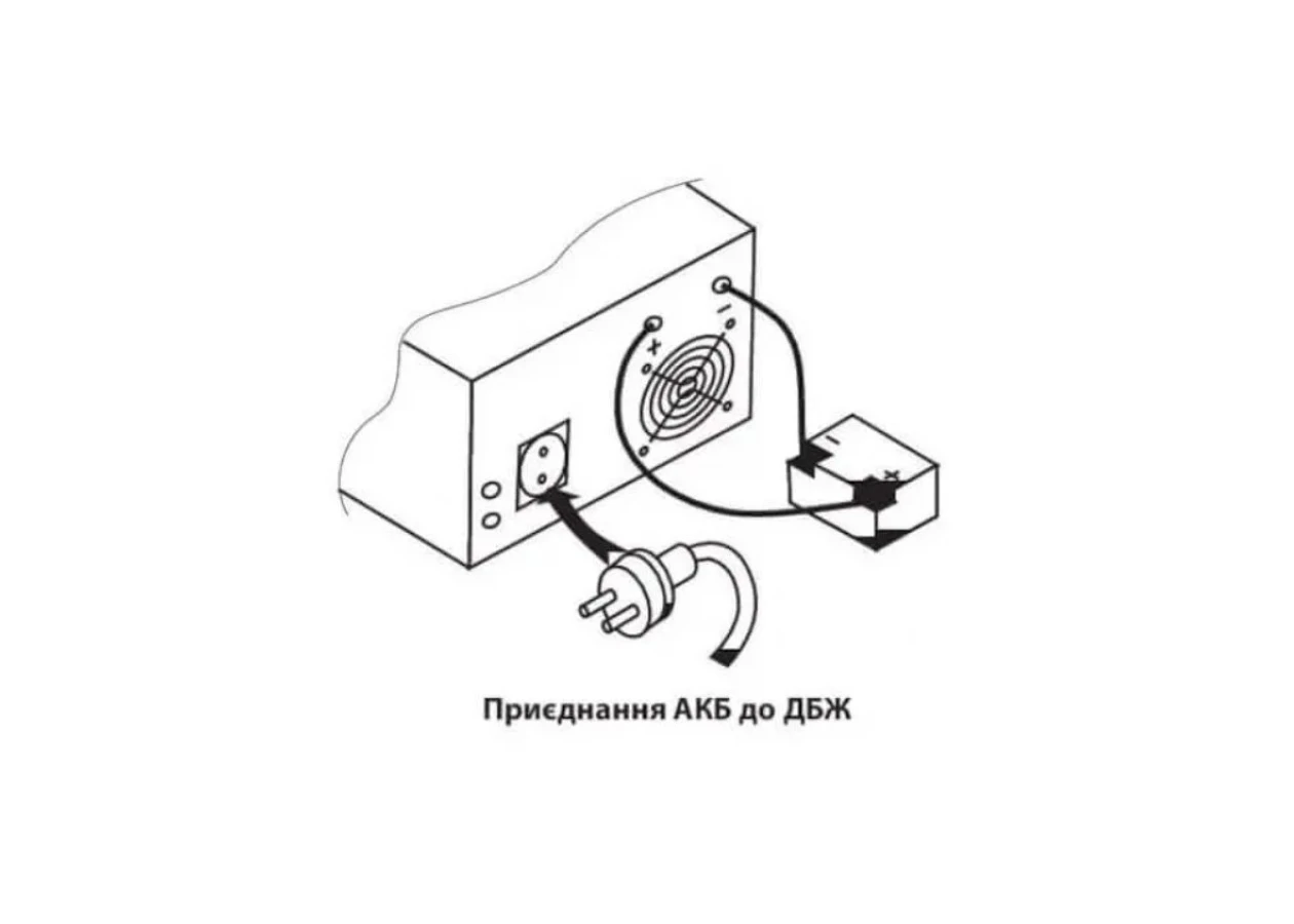 Фото 7 - Джерело безперебійного живлення Aruna UPS 2000/24 TOR