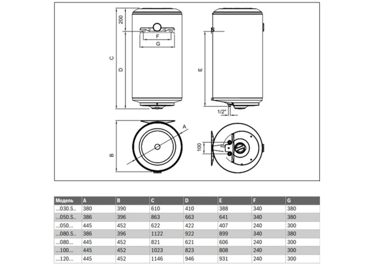Фото 6 - Бойлер BOSCH TR2000T 30 SB