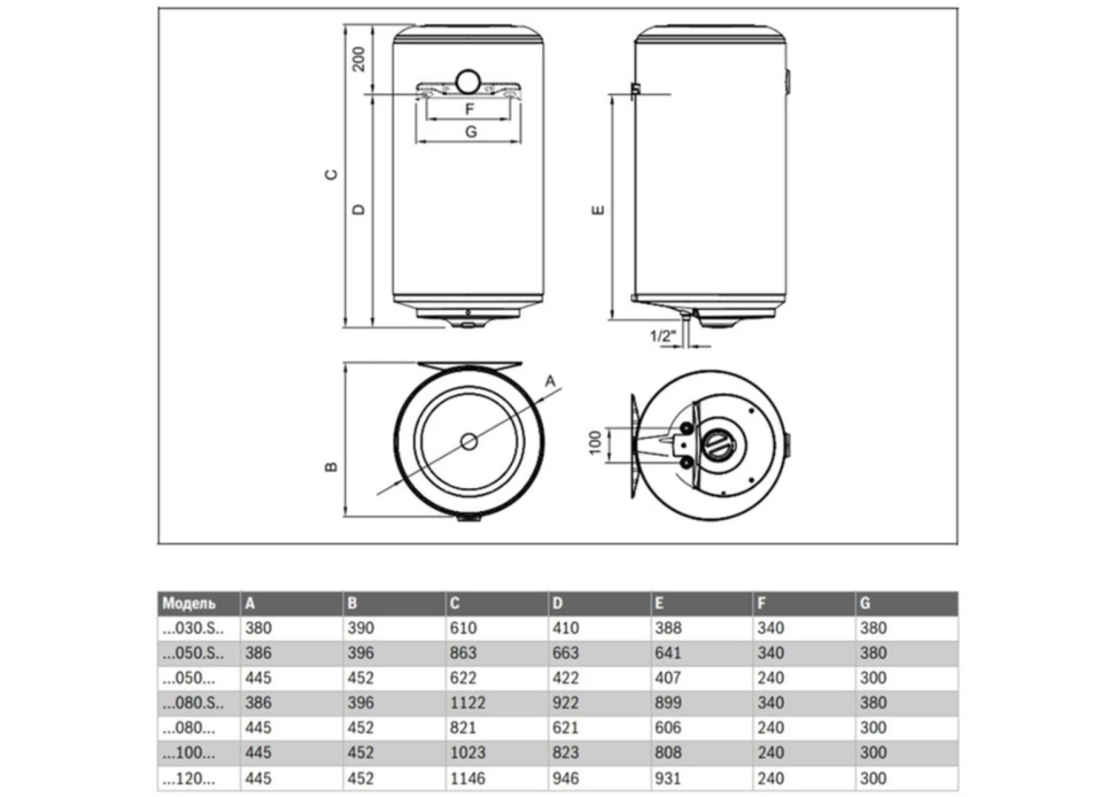 Фото 8 - Бойлер BOSCH TR2000T 50 SB