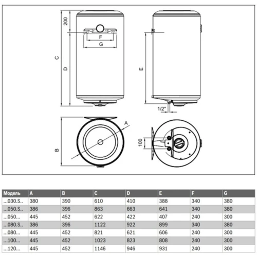 Фото 8 - Бойлер BOSCH TR2000T 50 SB